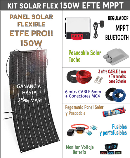 Kit Solar Camper 200W. Tecnología PERC Alto Rendimiento
