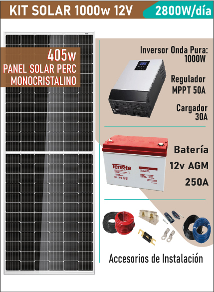 KIT SOLAR 2,8KW/día Monocristalino + Inversor 12v 1KW + Batería