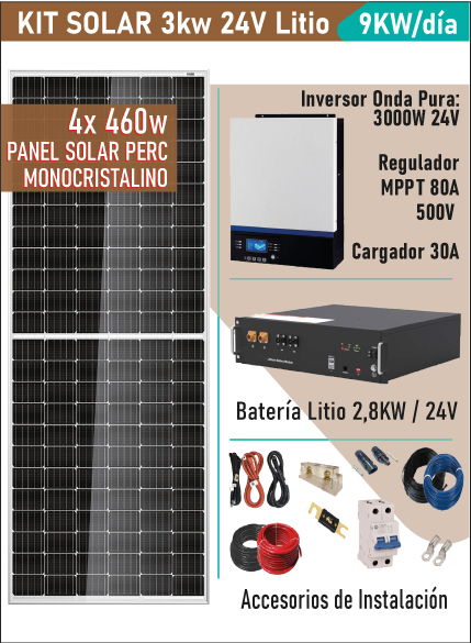 Kit Solar Autoconsumo instalación 18000Wh/día, 9x Panel Solar 450W,  Inversor 4000W Fronius, Sistema de Monitorización y Conectores.
