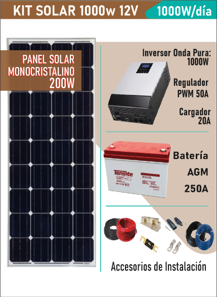 Kit de energía solar 1500W