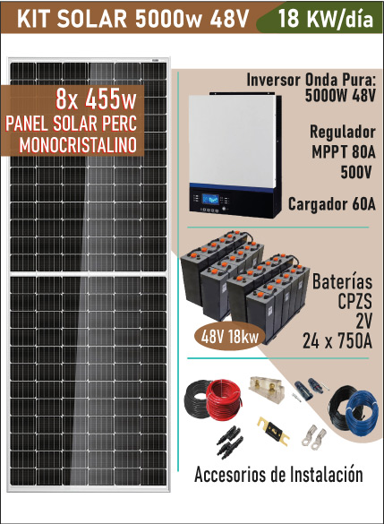Kit 100W Camper. Placa Solar monocristalina células PERC